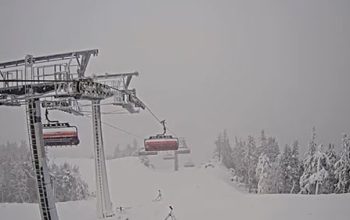 Sunday River Ski Resort