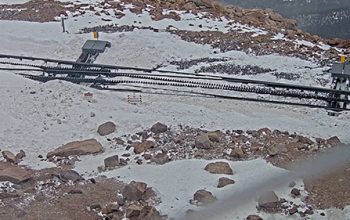 Pikes Peak Webcams