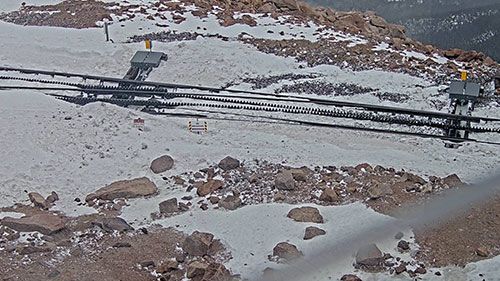 Pikes Peak Webcams